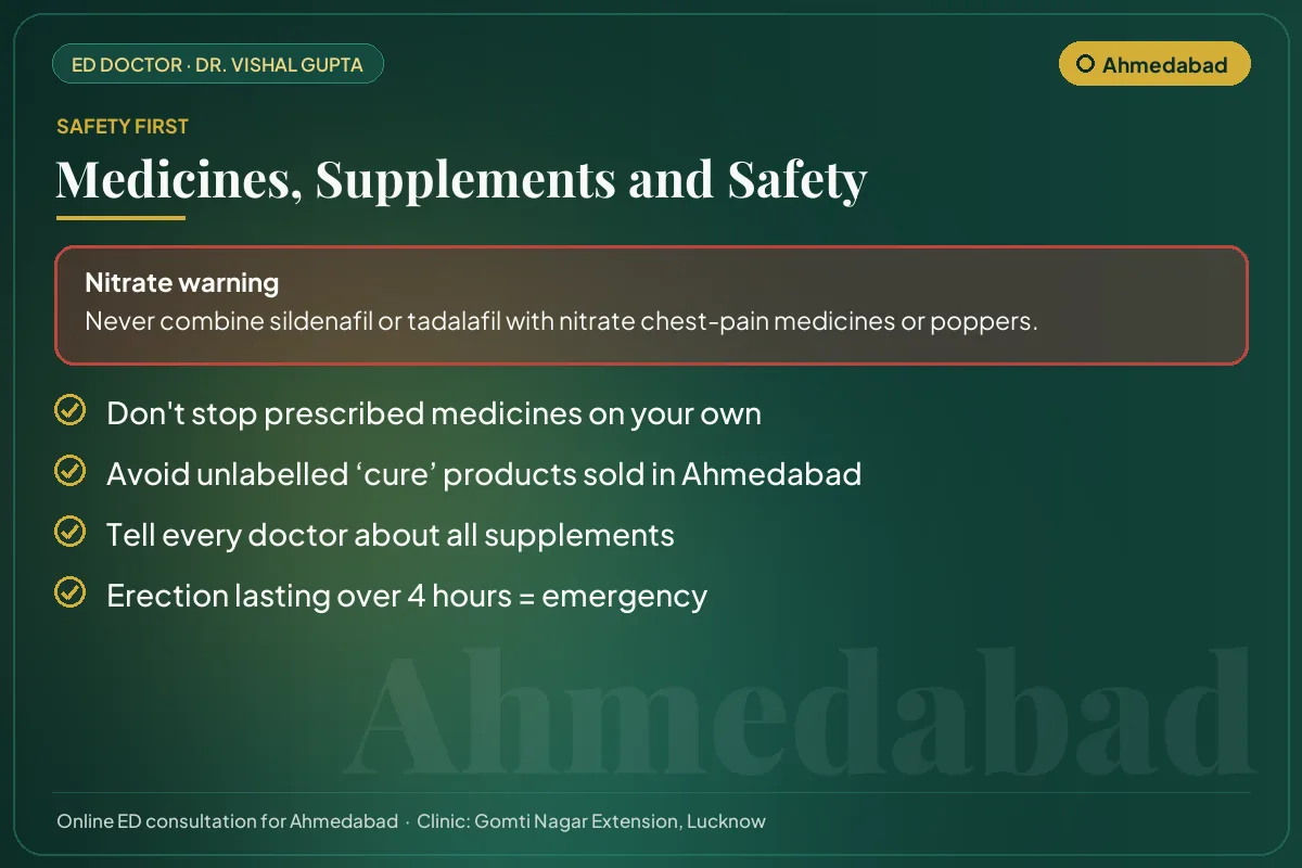 Medicine and supplement safety checklist for men in Ahmedabad, including the nitrate warning