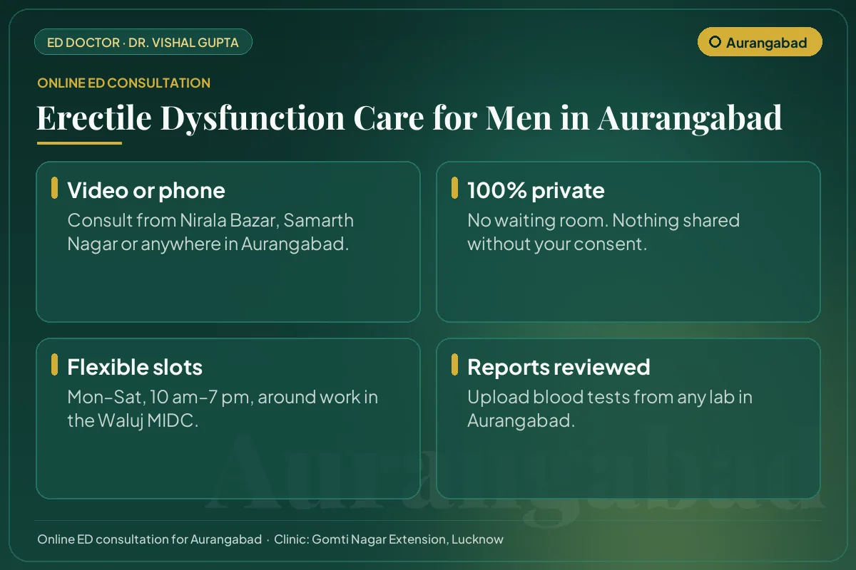 Online erectile dysfunction consultation for men in Aurangabad: video or phone, private, flexible timings and report review
