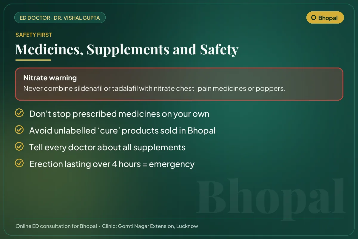 Medicine and supplement safety checklist for men in Bhopal, including the nitrate warning