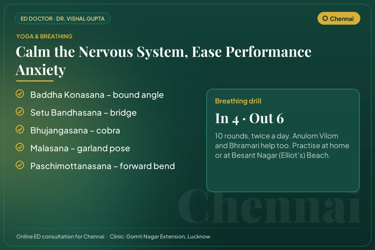 Yoga poses and a breathing drill for performance anxiety, for men practising in Chennai
