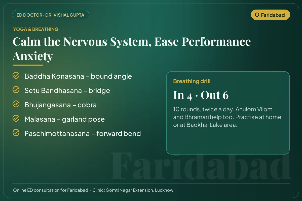 Yoga poses and a breathing drill for performance anxiety, for men practising in Faridabad