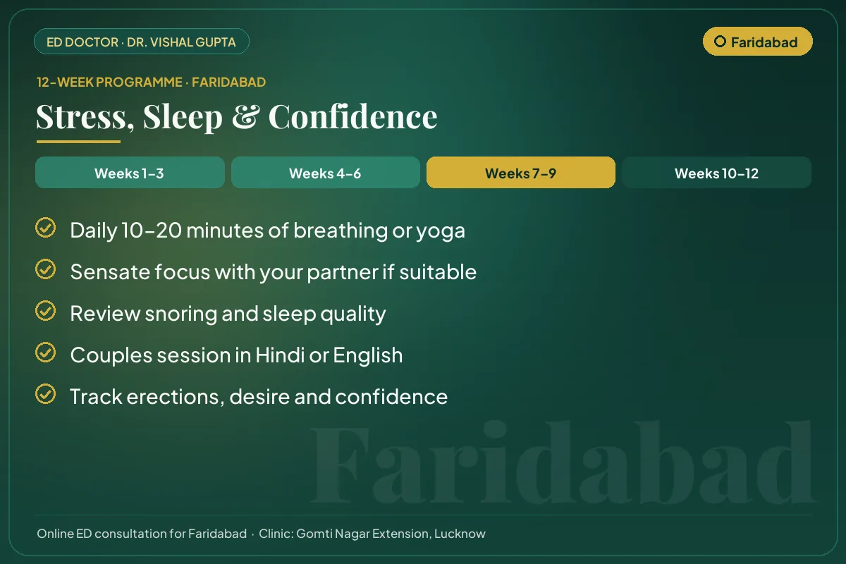 Weeks 7–9 of the 12-week erectile dysfunction programme for Faridabad patients: stress, sleep & confidence