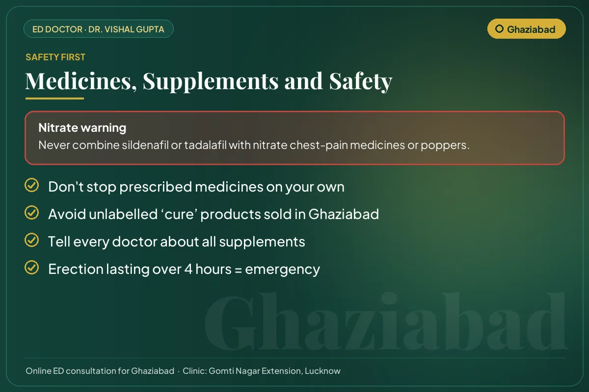Medicine and supplement safety checklist for men in Ghaziabad, including the nitrate warning