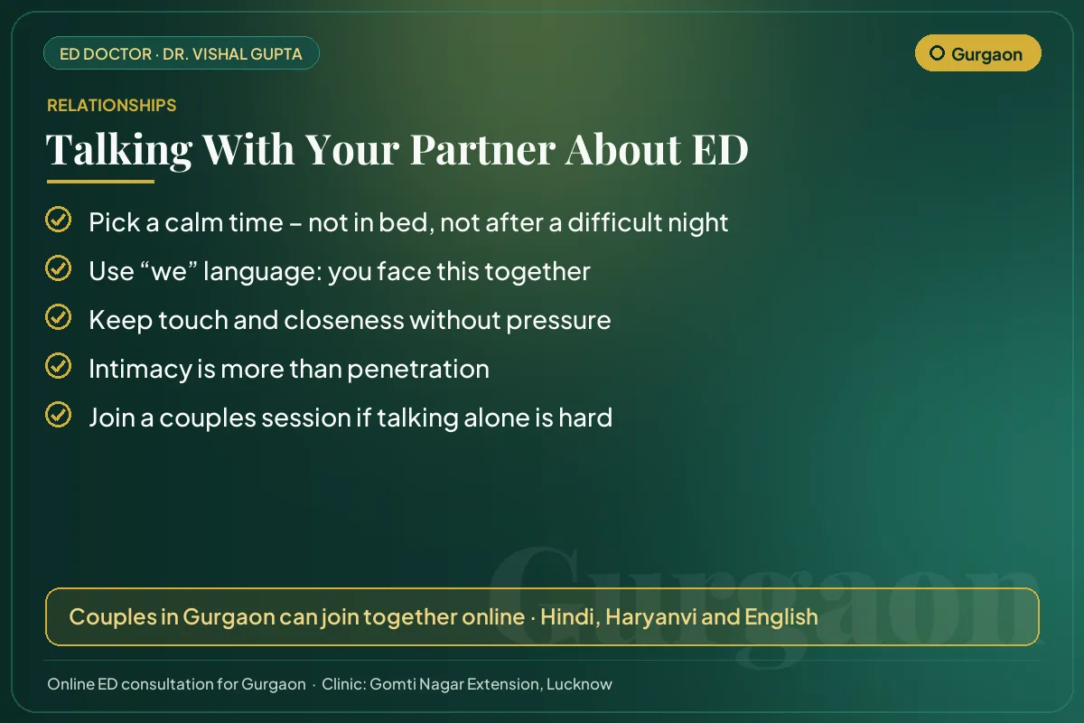 Five tips for couples in Gurgaon on talking openly about erectile dysfunction