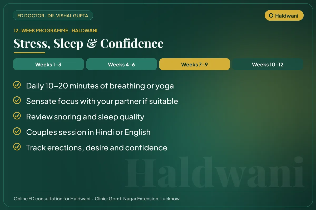 Weeks 7–9 of the 12-week erectile dysfunction programme for Haldwani patients: stress, sleep & confidence