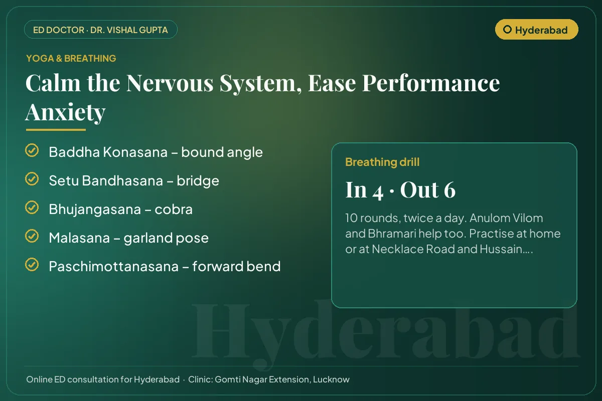 Yoga poses and a breathing drill for performance anxiety, for men practising in Hyderabad