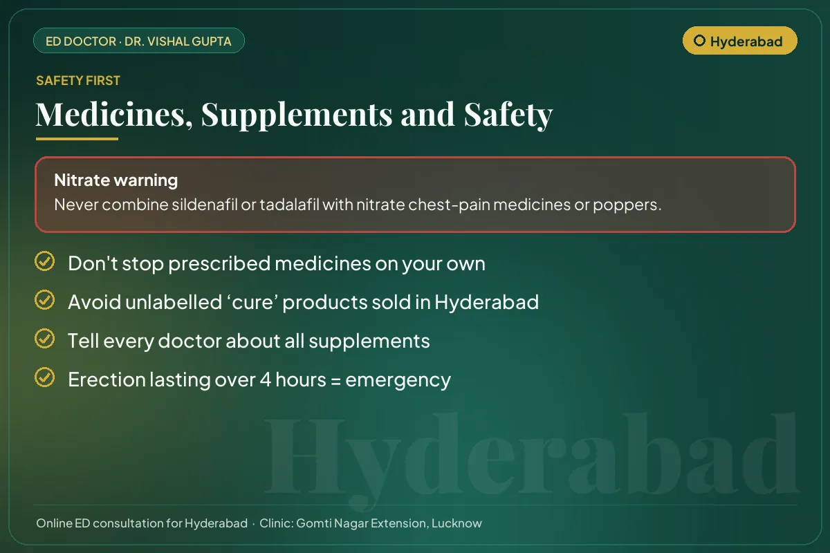 Medicine and supplement safety checklist for men in Hyderabad, including the nitrate warning