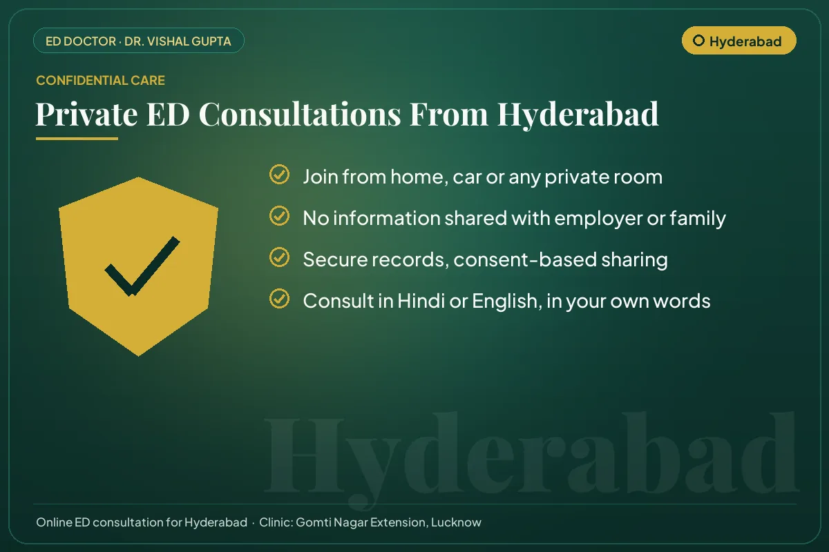 Confidential online erectile dysfunction consultations for Hyderabad patients