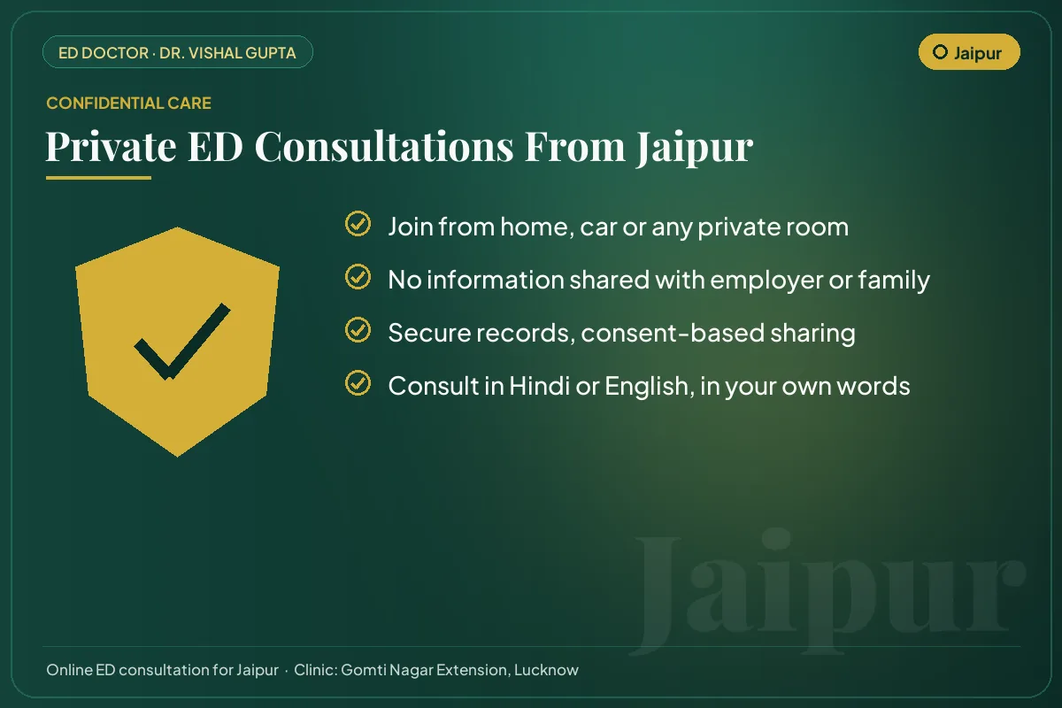 Confidential online erectile dysfunction consultations for Jaipur patients