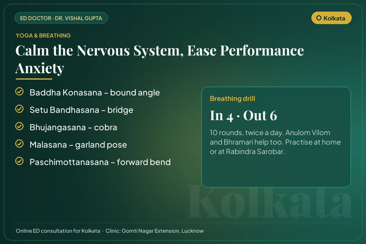 Yoga poses and a breathing drill for performance anxiety, for men practising in Kolkata