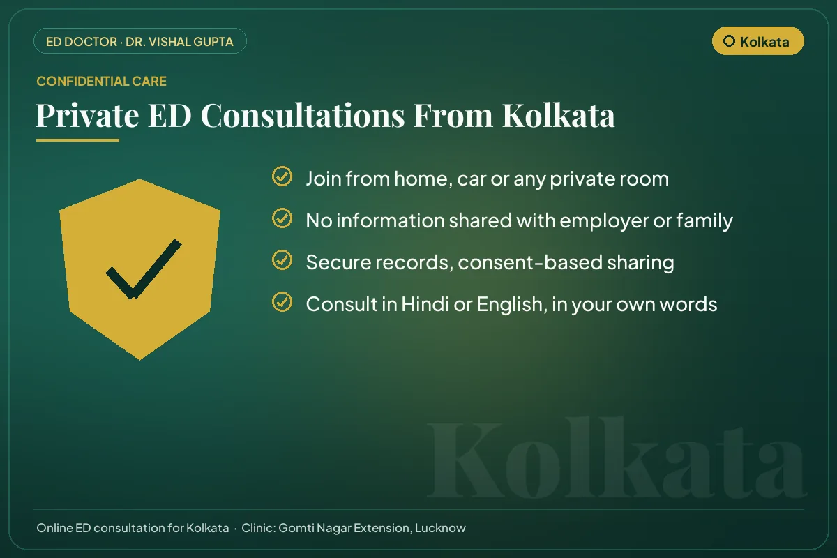 Confidential online erectile dysfunction consultations for Kolkata patients