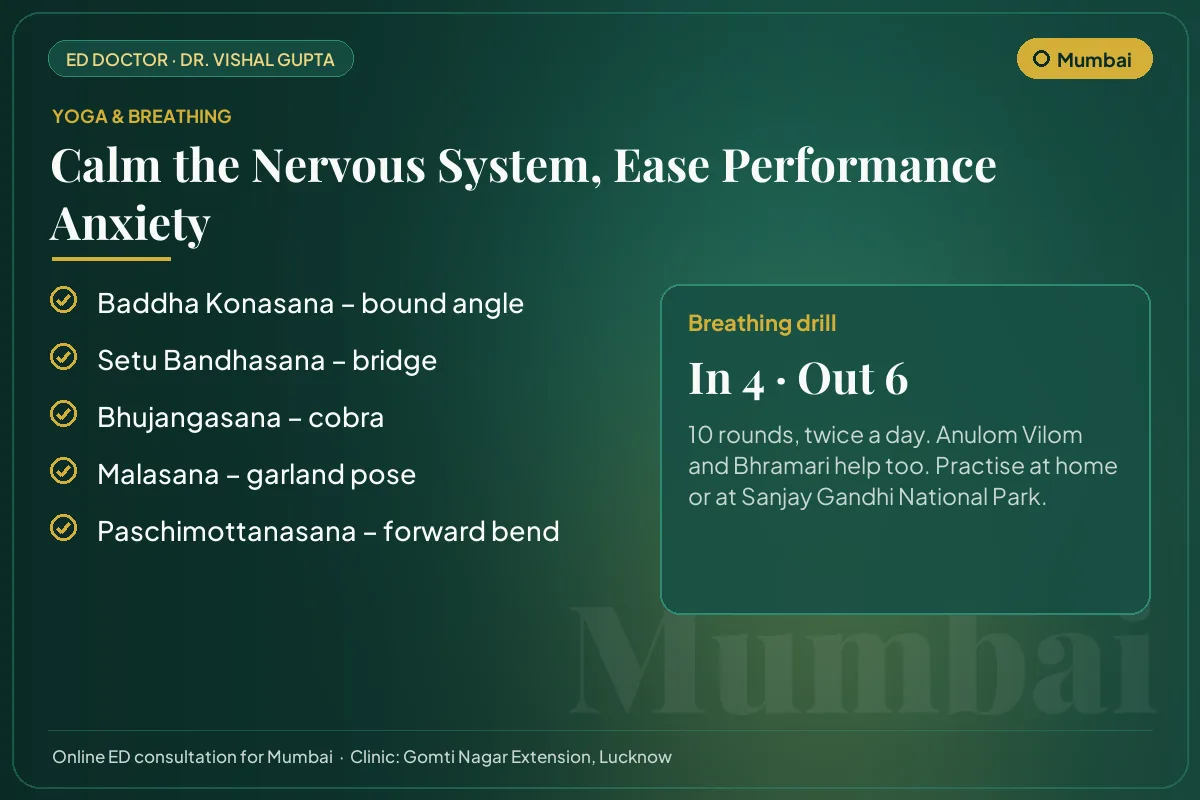 Yoga poses and a breathing drill for performance anxiety, for men practising in Mumbai