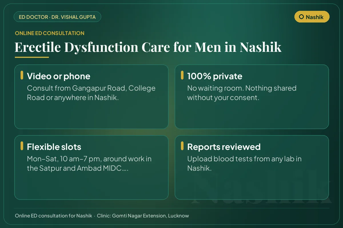 Online erectile dysfunction consultation for men in Nashik: video or phone, private, flexible timings and report review