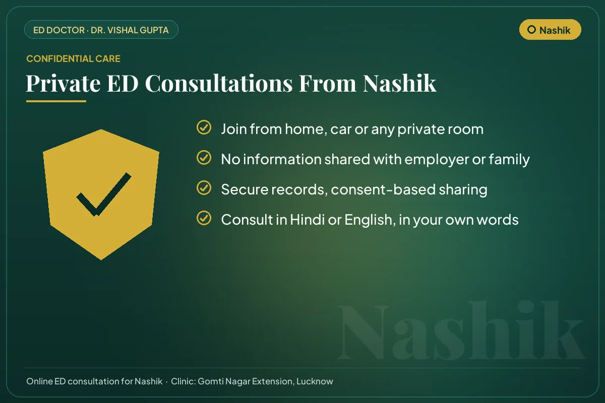 Confidential online erectile dysfunction consultations for Nashik patients