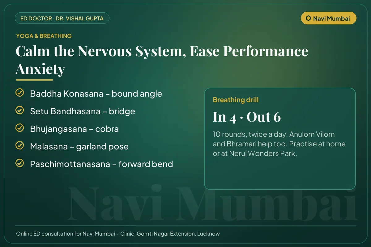 Yoga poses and a breathing drill for performance anxiety, for men practising in Navi Mumbai