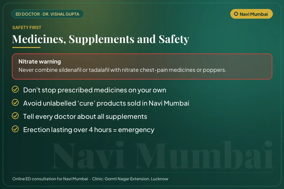 Medicine and supplement safety checklist for men in Navi Mumbai, including the nitrate warning