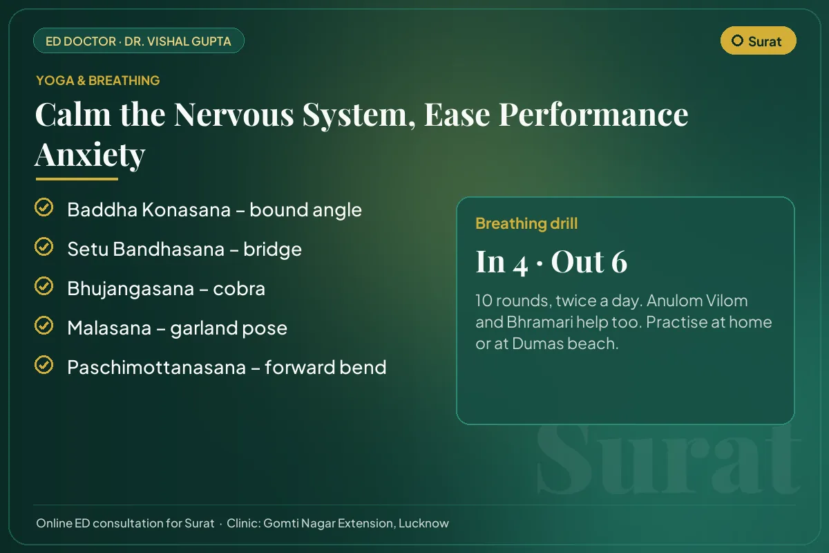 Yoga poses and a breathing drill for performance anxiety, for men practising in Surat
