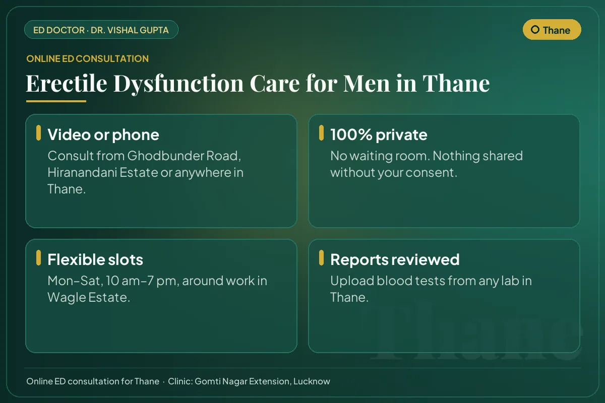 Online erectile dysfunction consultation for men in Thane: video or phone, private, flexible timings and report review