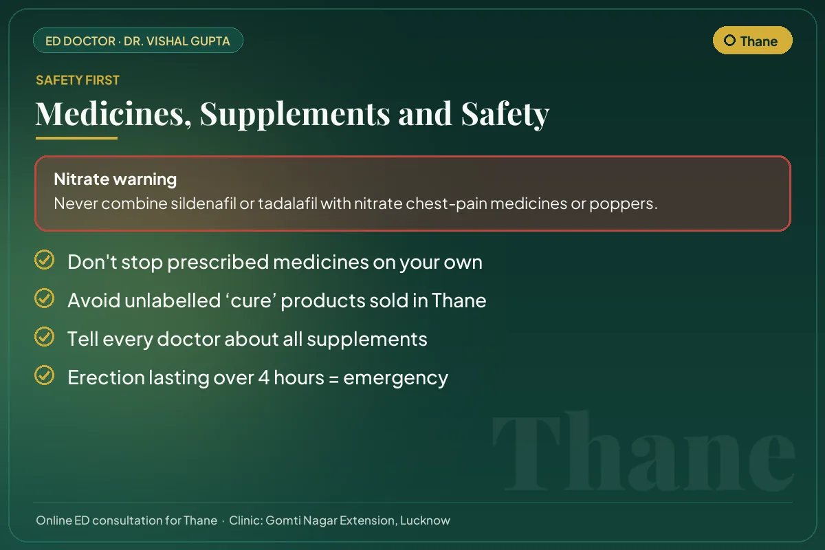 Medicine and supplement safety checklist for men in Thane, including the nitrate warning