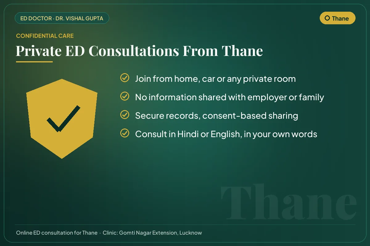 Confidential online erectile dysfunction consultations for Thane patients