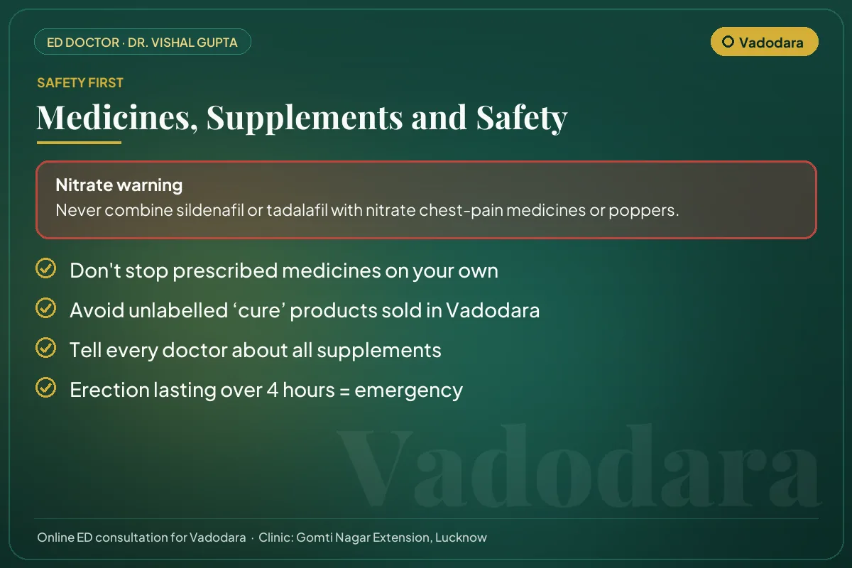 Medicine and supplement safety checklist for men in Vadodara, including the nitrate warning