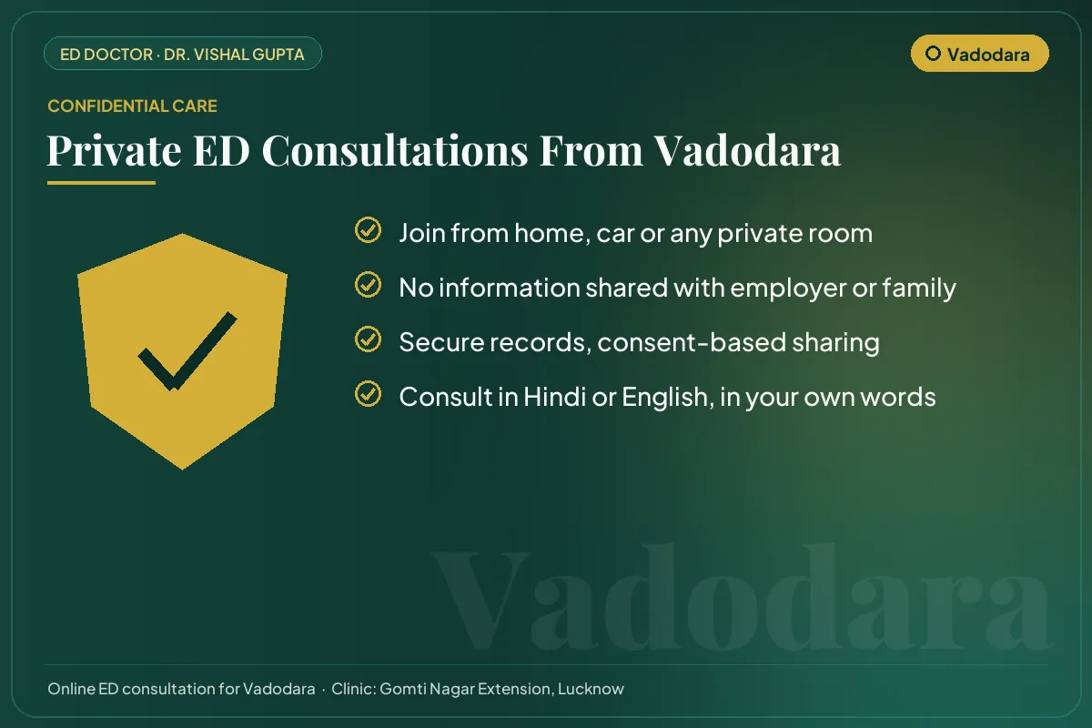 Confidential online erectile dysfunction consultations for Vadodara patients