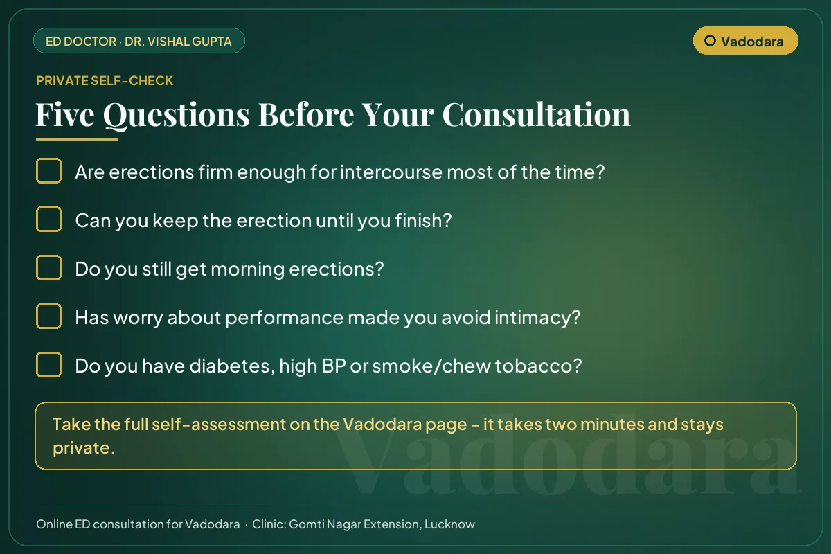 Five-question erectile health self-check for men in Vadodara before an online consultation