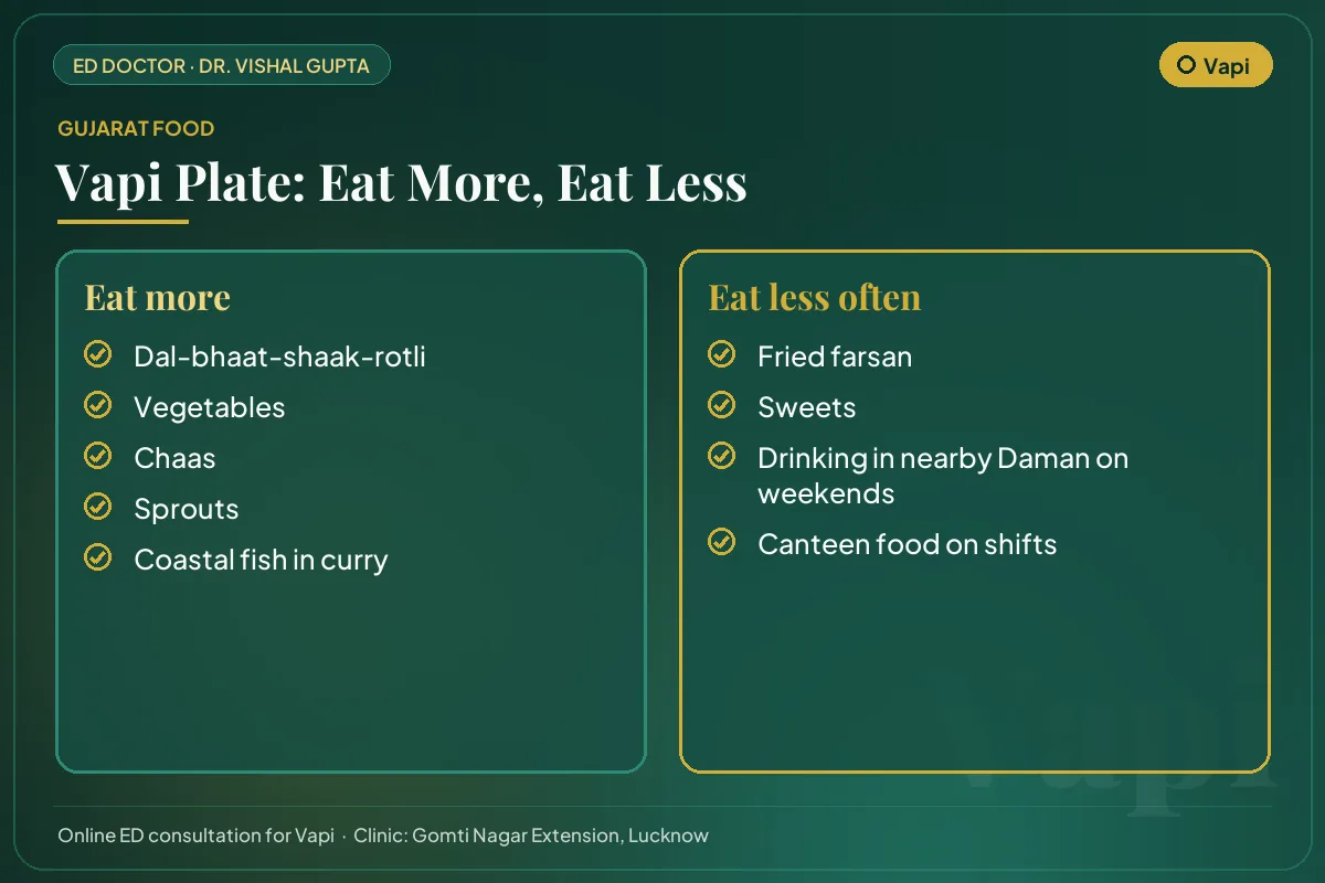 Vapi food guide for erectile health: local foods to eat more and habits to cut down