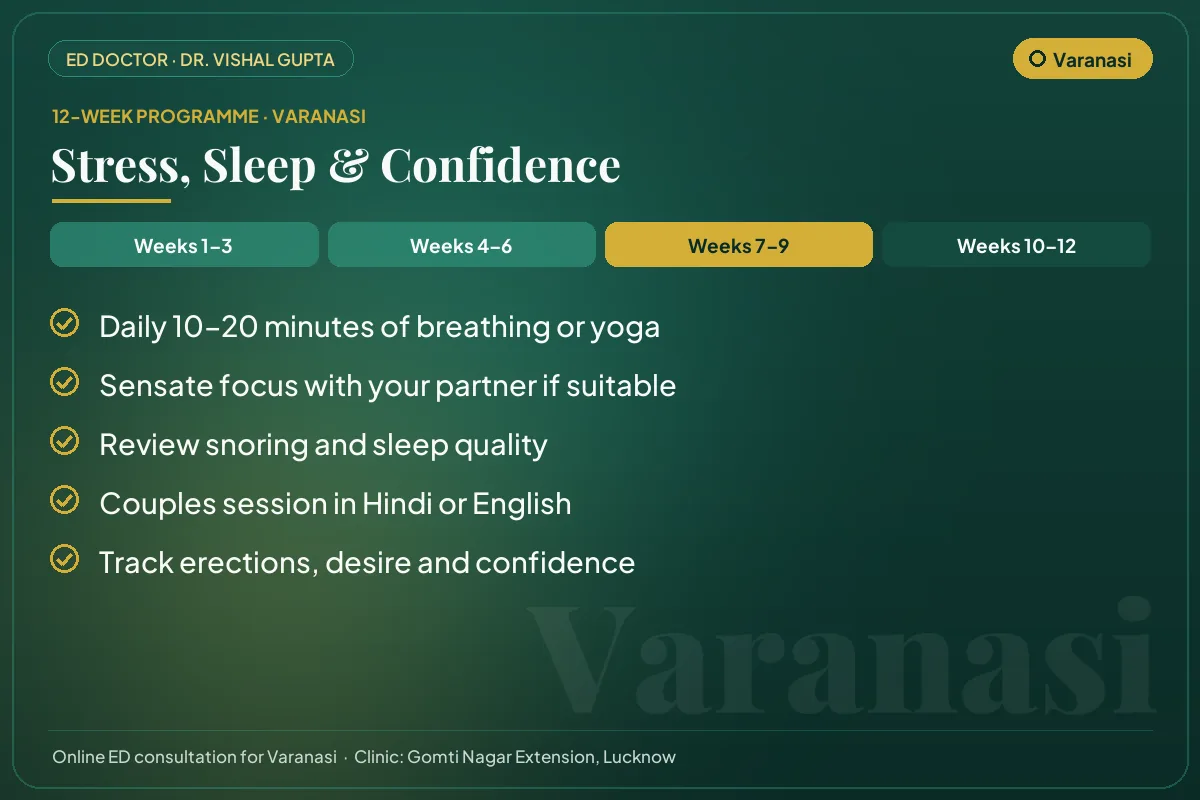 Weeks 7–9 of the 12-week erectile dysfunction programme for Varanasi patients: stress, sleep & confidence
