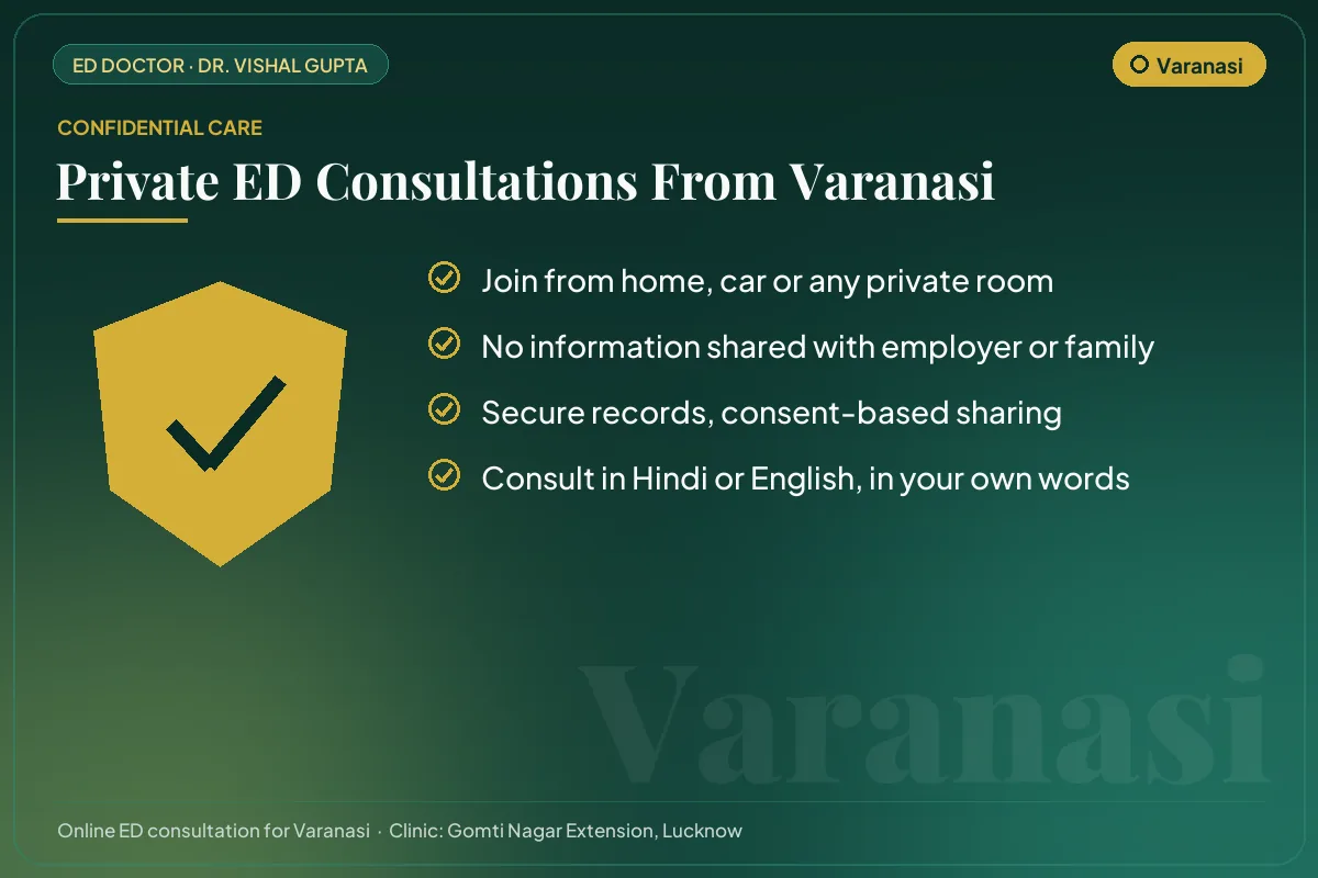 Confidential online erectile dysfunction consultations for Varanasi patients