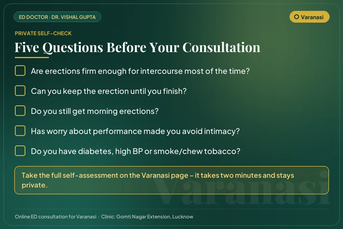 Five-question erectile health self-check for men in Varanasi before an online consultation